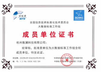 国家信标委大数据标准
工作组成员单位